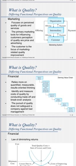 what do you understanding fot this topic.can you
