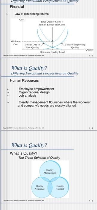 what do you understanding fot this topic.can you