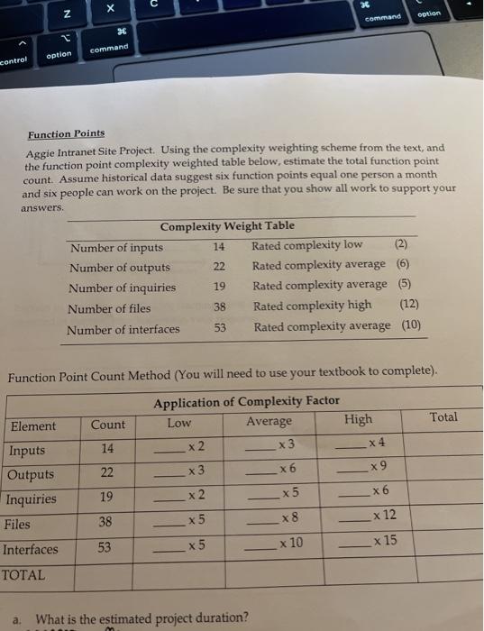 . N option Command * command option control