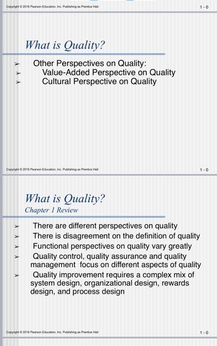 what do you understanding fot this topic.can you