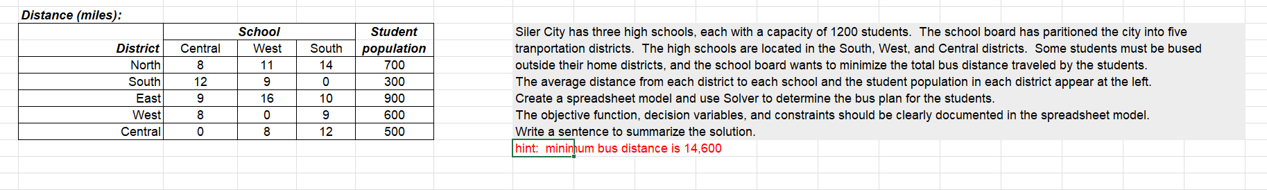 Excel Siler City has three high schools, each