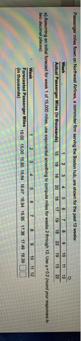 Passenger miles flown on Northeast Airlines, a