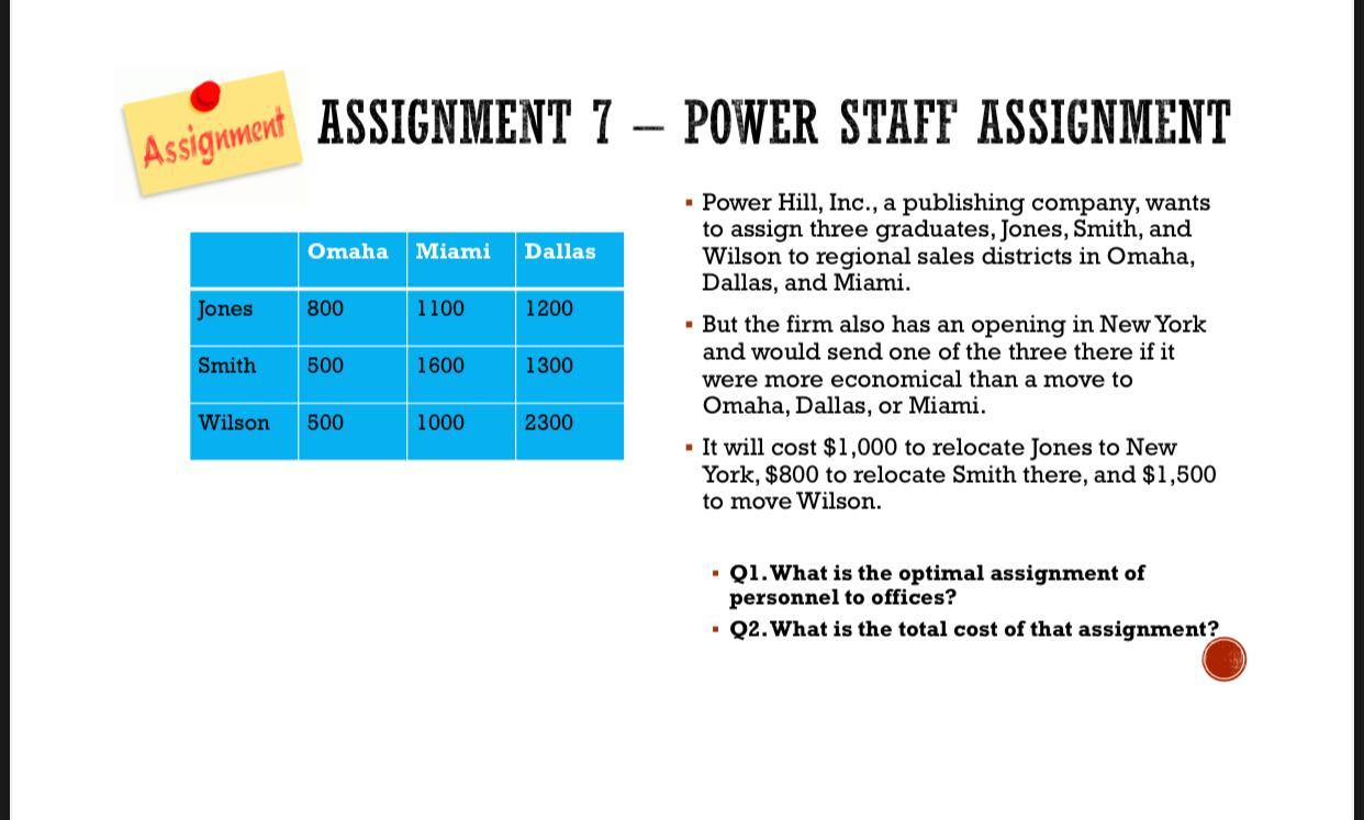 Assignment ASSIGNMENT 7 - POWER STAFF ASSIGNMENT