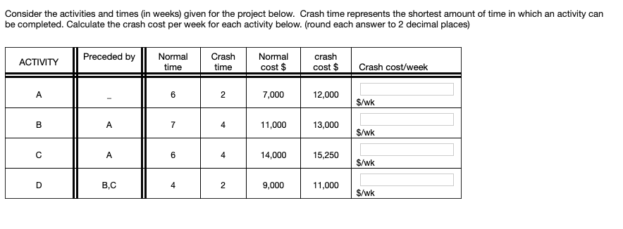 Consider the activities and times (in weeks)