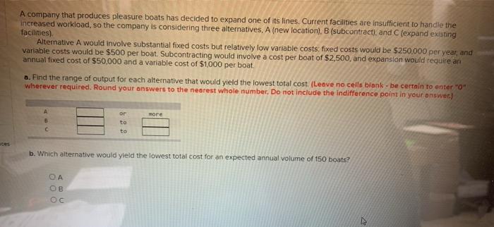 A company that produces pleasure boats has