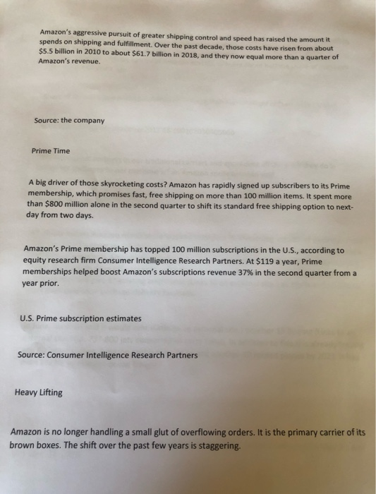 1. Describe Amazon's strategy of localization to