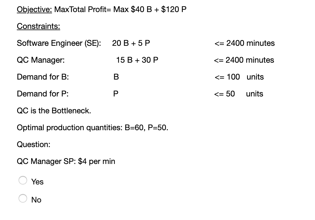 Objective: MaxTotal Profit= Max $40 B + $120 P