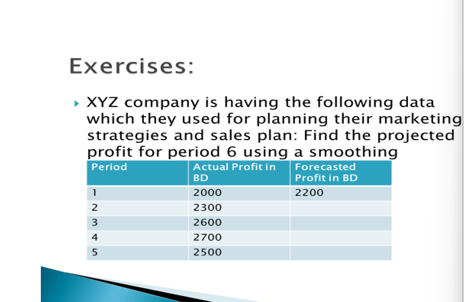 XYZ company is having the following data which