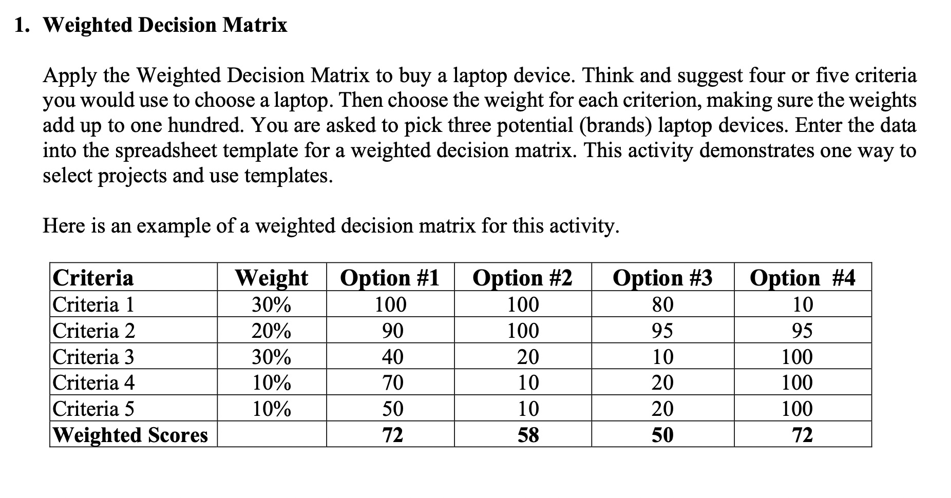 1. Weighted Decision Matrix Apply the Weighted