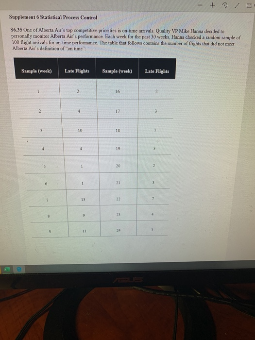 + Supplement 6 Statistical Process Control S6.35