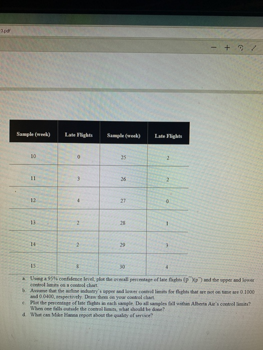 + Supplement 6 Statistical Process Control S6.35