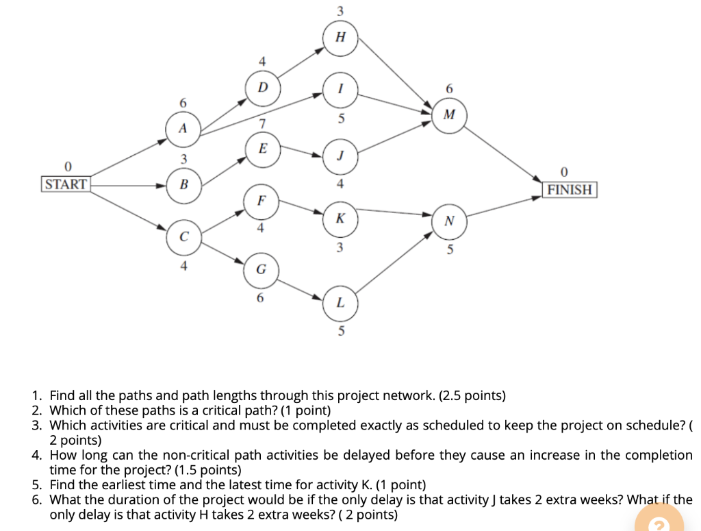 3 H 4 6 5 M E J 0 START B 4 0 FINISH F K N 4 3 5