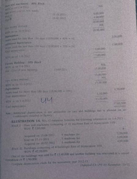 Old MathJax webview . 2012 SOL 15D NIE uu