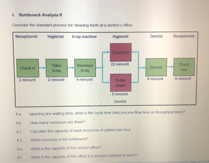 4. Bottleneck Analysis II Consider the standard