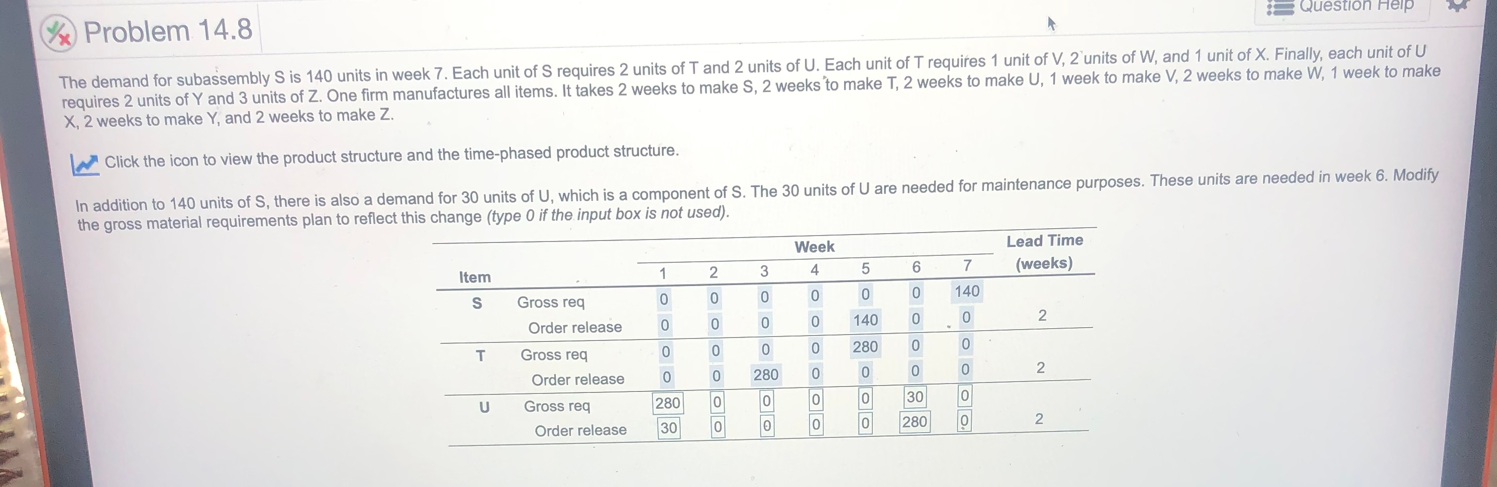 Problem 14.8 Question Help The demand for