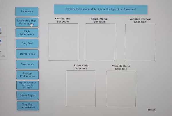 Read each statement and match it with the type of