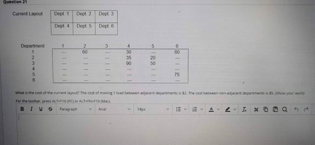 Question 21 Current Layout Dept. 1 Dept 2 Dept 3