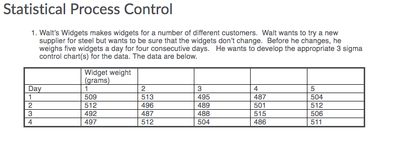 1. What is the upper control limit for the