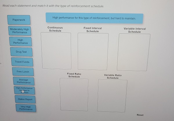 Read each statement and match it with the type of