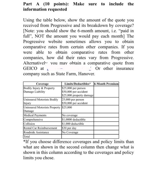 DUE 04/07/2022 Part A (10 points): Make sure to