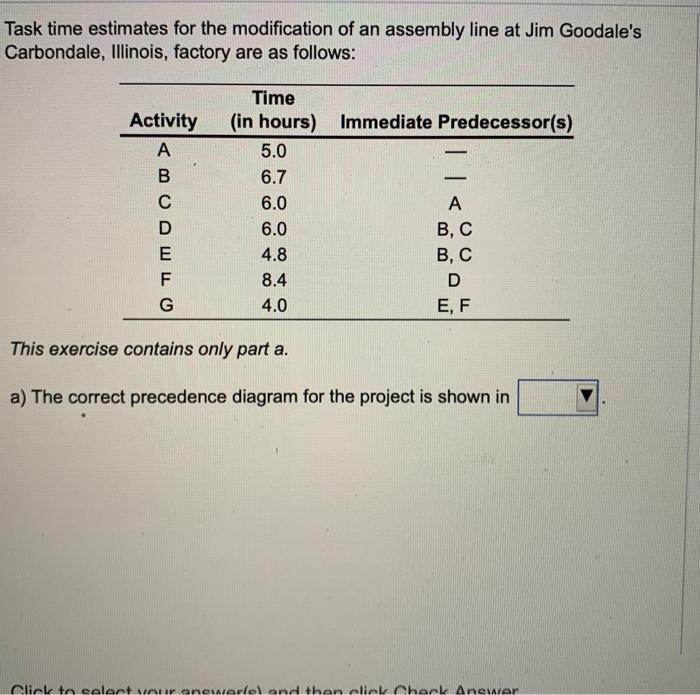 Task time estimates for the modification of an