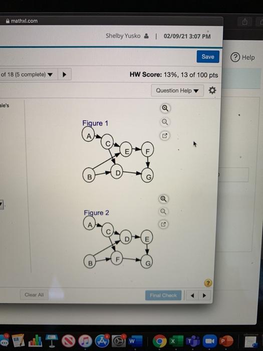 Task time estimates for the modification of an