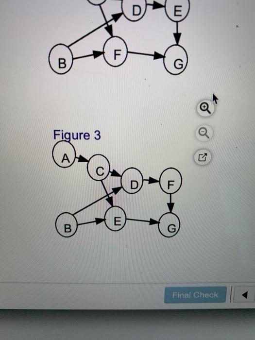 Task time estimates for the modification of an