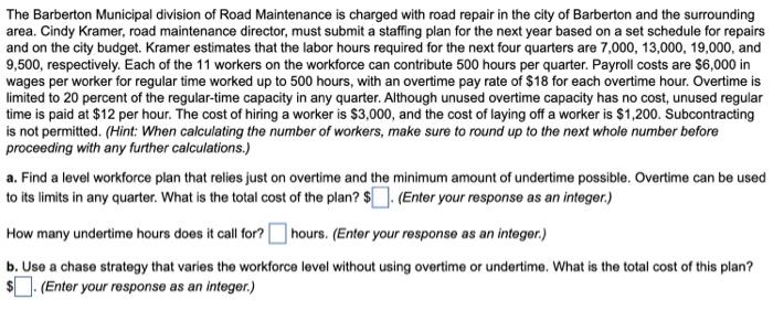 urgent The Barberton Municipal division of Road