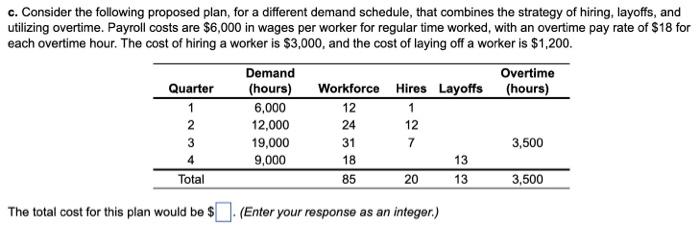 urgent The Barberton Municipal division of Road
