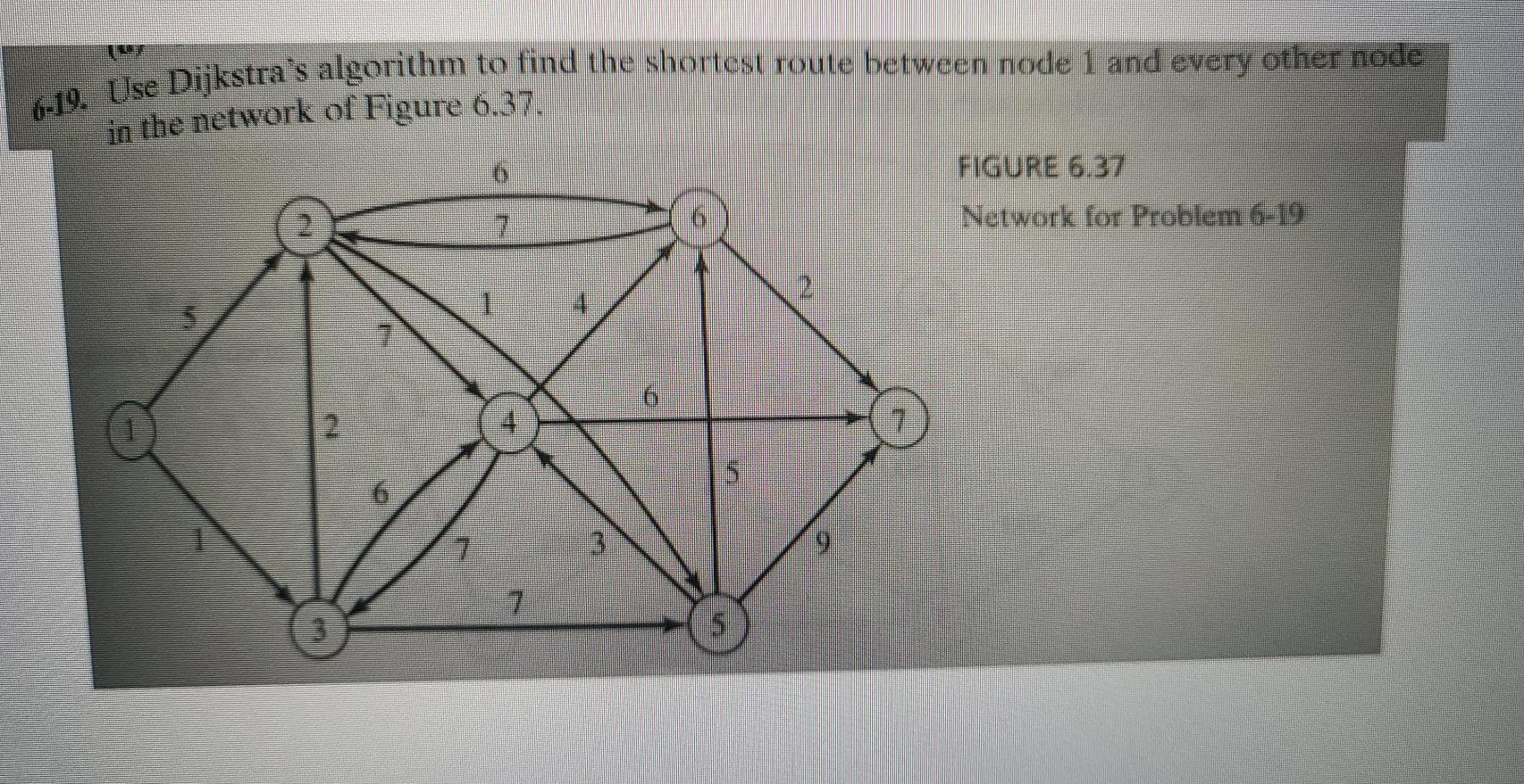 (-19. Use Dijkstra's algorithm to find the