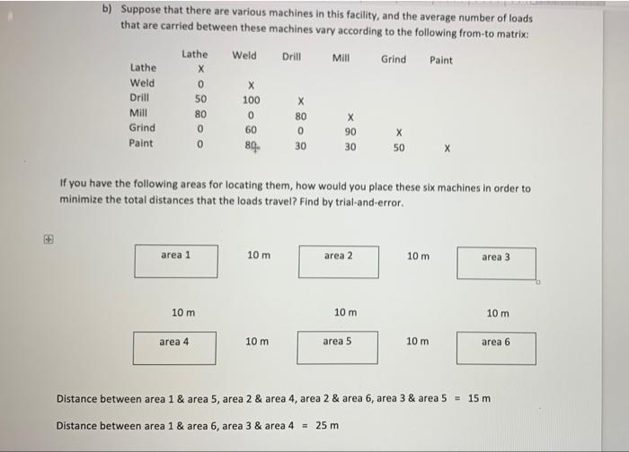 answer question b please keep it breif. thank you