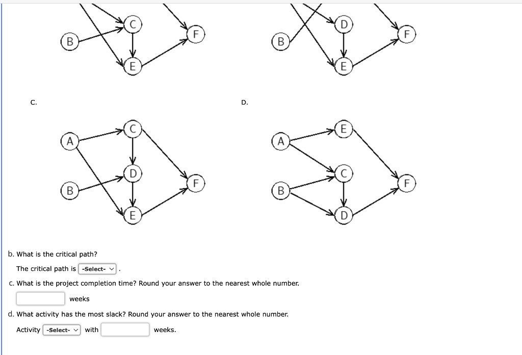Mary is planning her wedding and develops the
