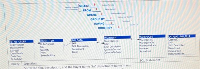 pls help asap thank you - For each of the queries