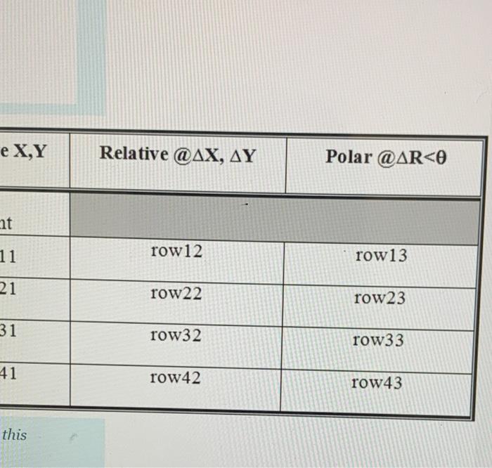 Q2: Problem Solving (On Moodle) 25% a) Two