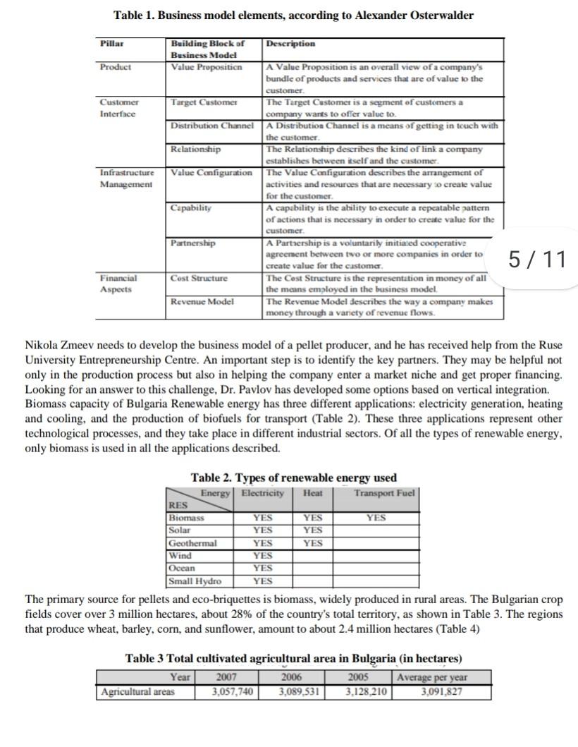 Pls answer the attach question with clearly. Case