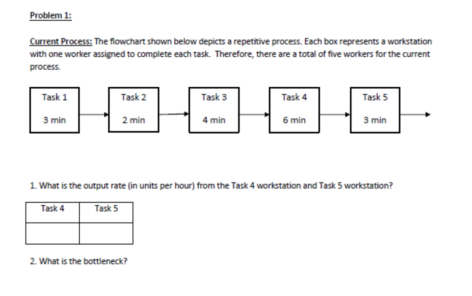 ONLY need help with PROPOSED PROCESS CHANGE 2