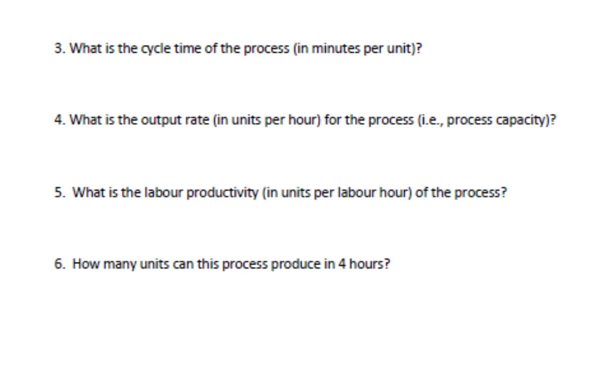 ONLY need help with PROPOSED PROCESS CHANGE 2