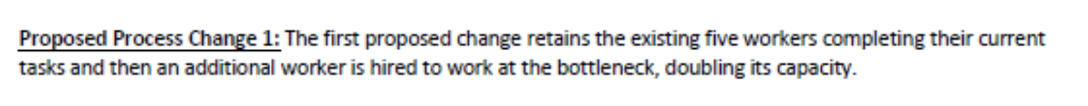 ONLY need help with PROPOSED PROCESS CHANGE 2