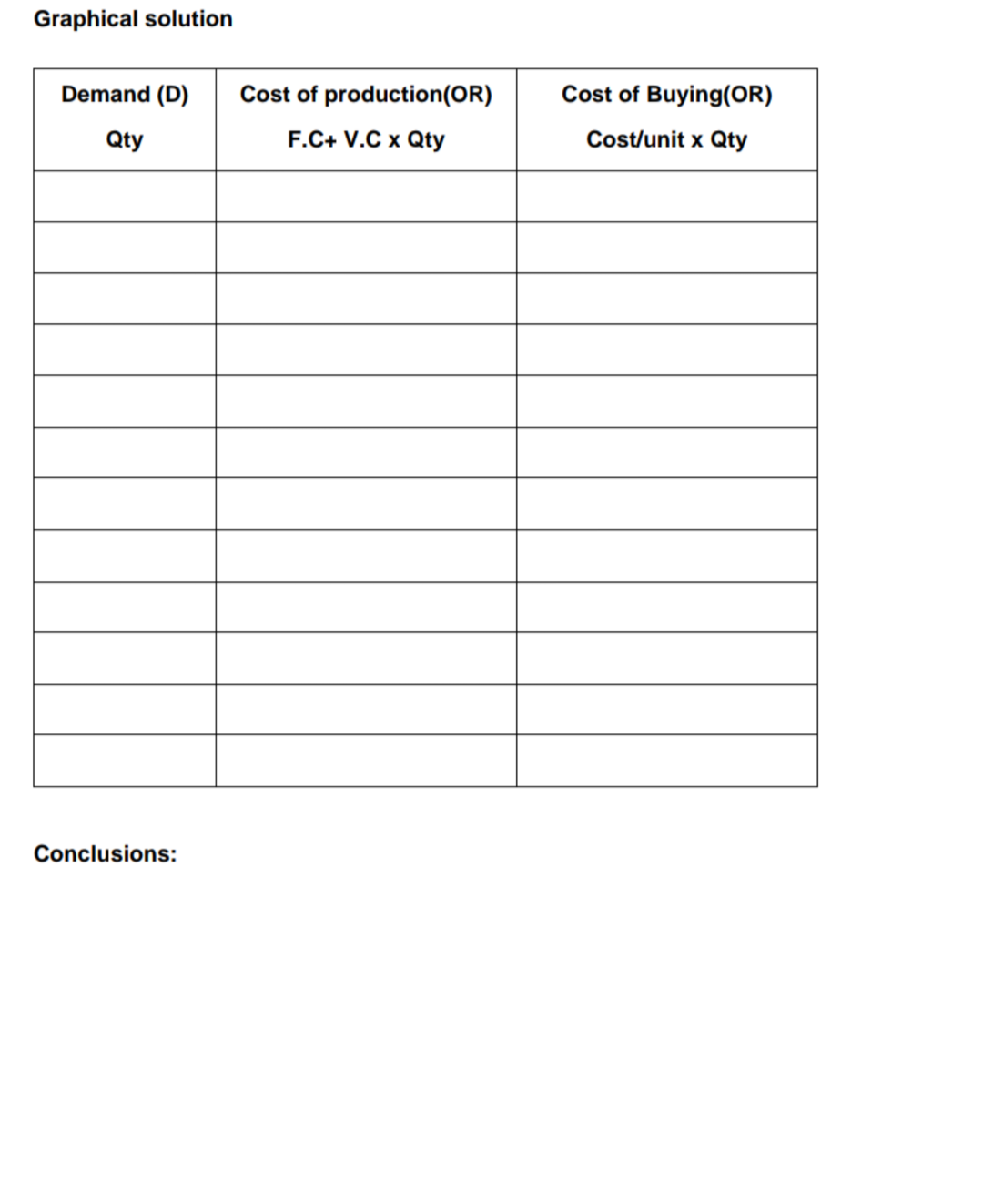 Objective: To solve a decision making problem