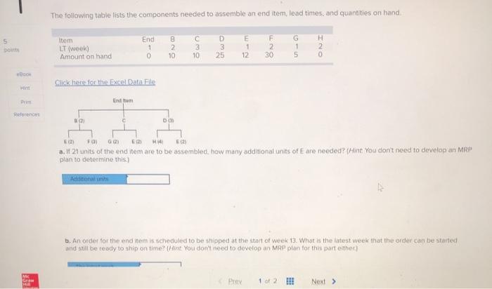 The following table lists the components needed