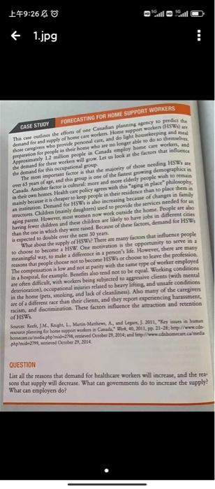 Please answer the question with the picture List