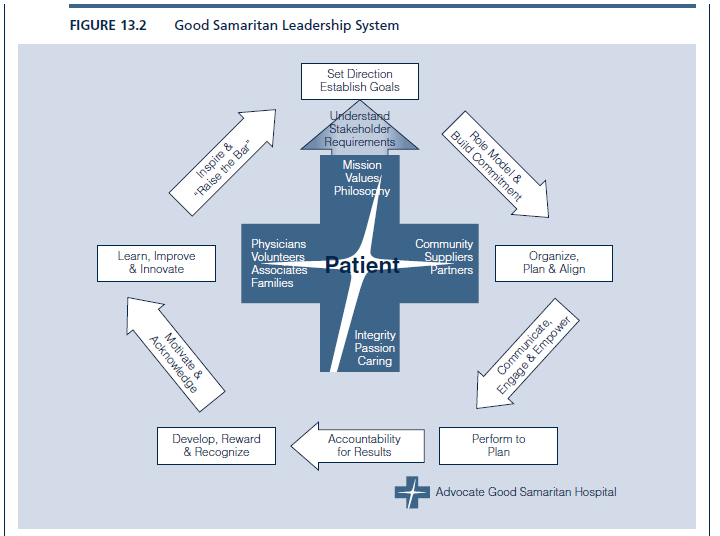 Part 1: Part 2: Part 3: Part 4: Question: From