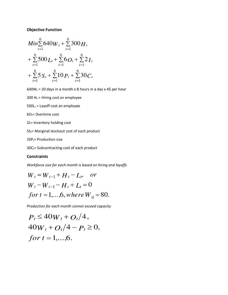 I need to solve this issue on EXCEL SOLVER only!!