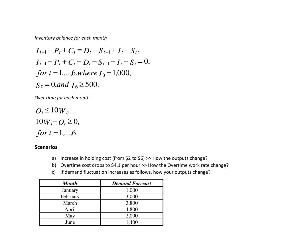 I need to solve this issue on EXCEL SOLVER only!!