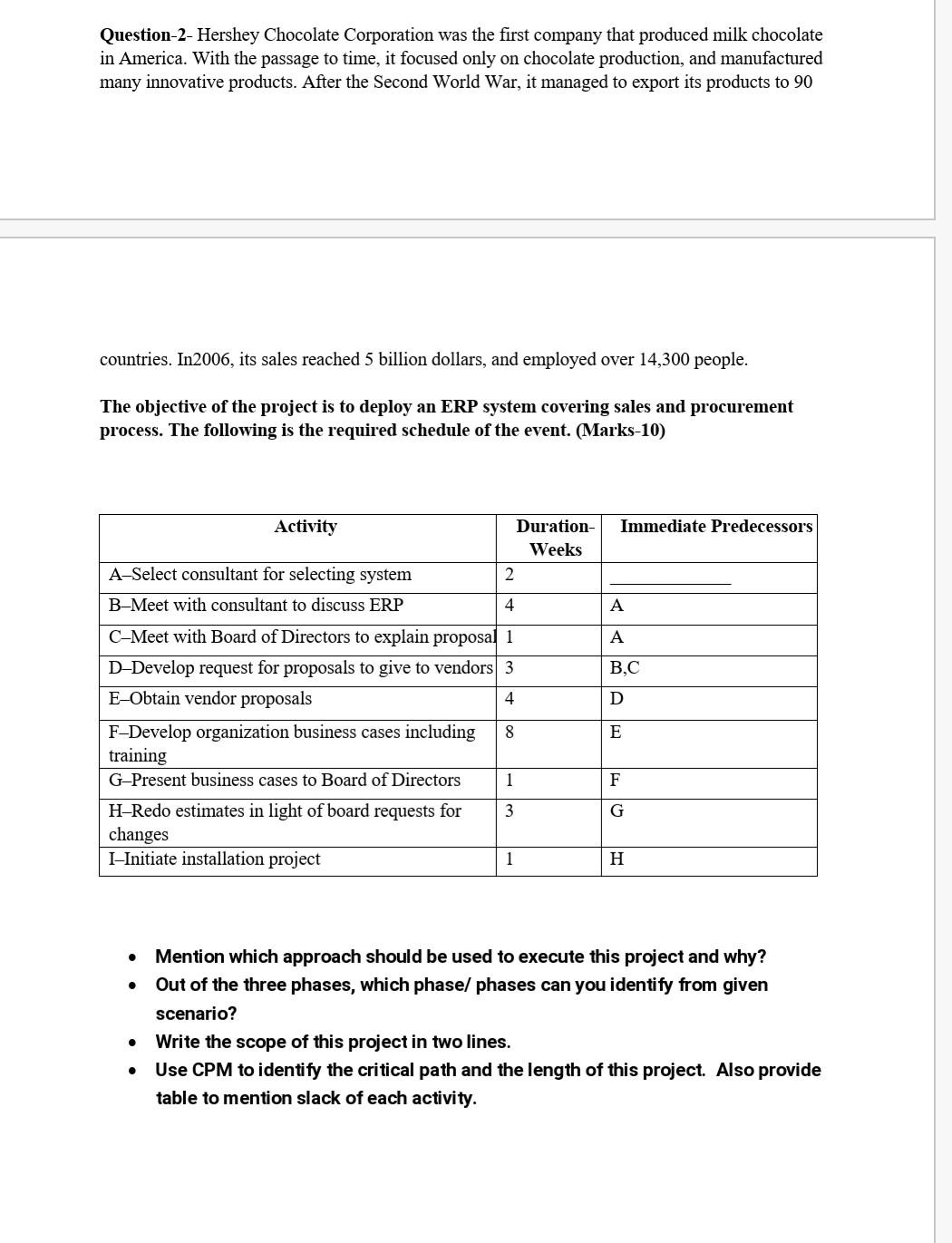 subject= operations management Question 2 (10
