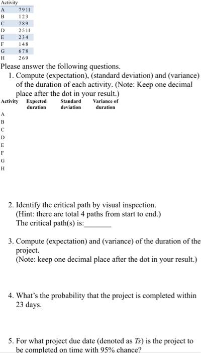  heres a better image for the problem Activity A 7911 B