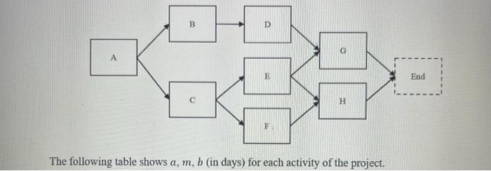 123 789 D 2511 E 234 F 148 G 678 H 269