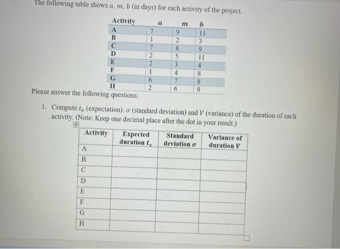 Please answer the following questions. 1. Compute (expectation), (standard deviation) and (variance)