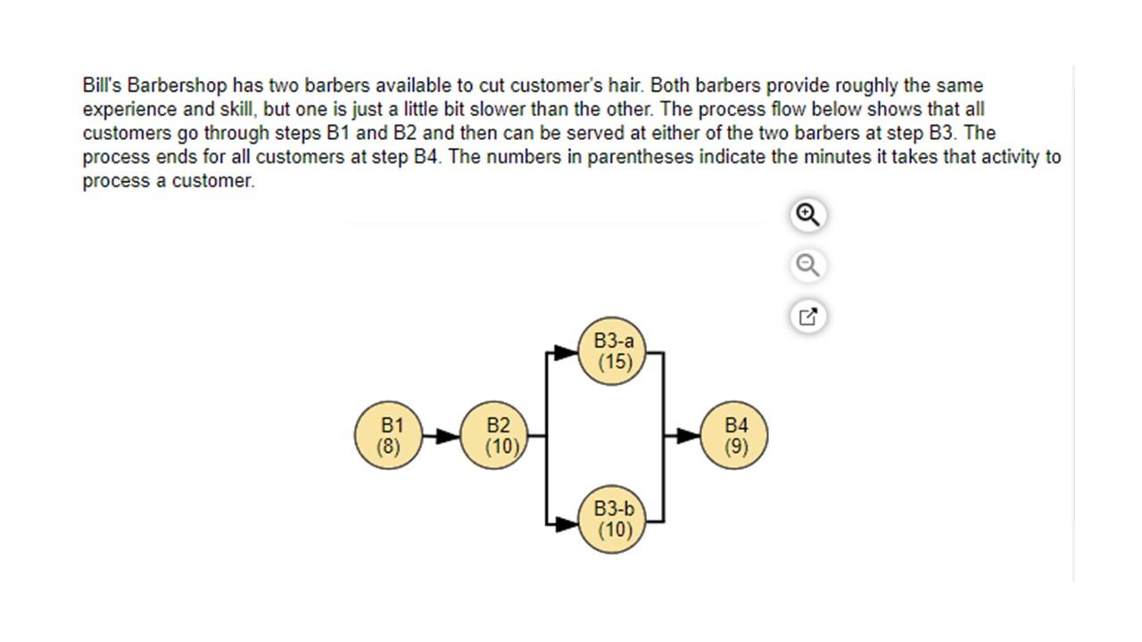 a. How long does it take the average customer to