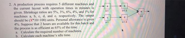 X=0 x=0 b 11 115 e 2 C d 2. A production process